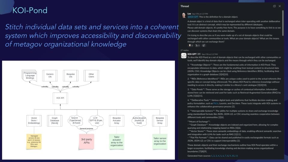 Presentation Slide_Architecting Knowledge Organisations Infrastructure: KOI Pond Visit Github