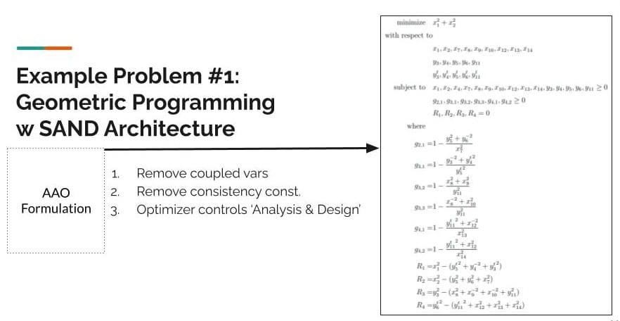 Example Problem 1 Geometric Programming w SAND_MDO Architectures_Peter Hacker (16)