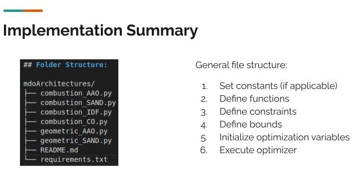 Example Problem 2 Implementation Summary_ MDO Architectures_Peter Hacker (19)